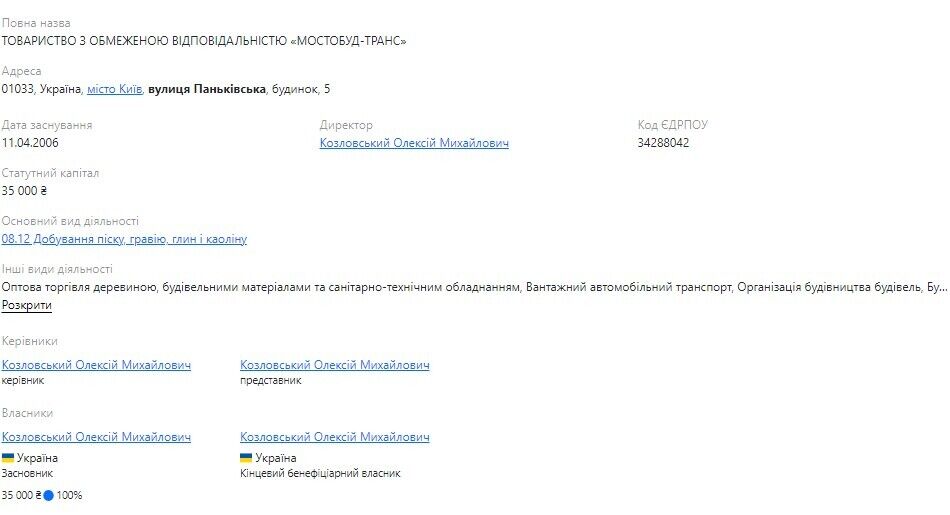 ООО ''Мостострой-Транс''