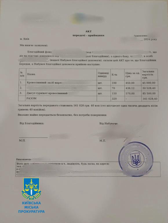 Мошенники под видом военных: в Киеве задержали организаторов аферы с гуманитарной помощью