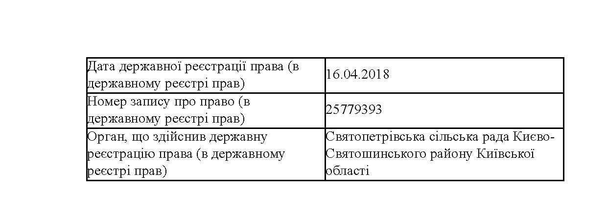Раскрыто, кто стоит за строительством сомнительного КМ ''Витаград'' и незаконным намывом песка под Киевом