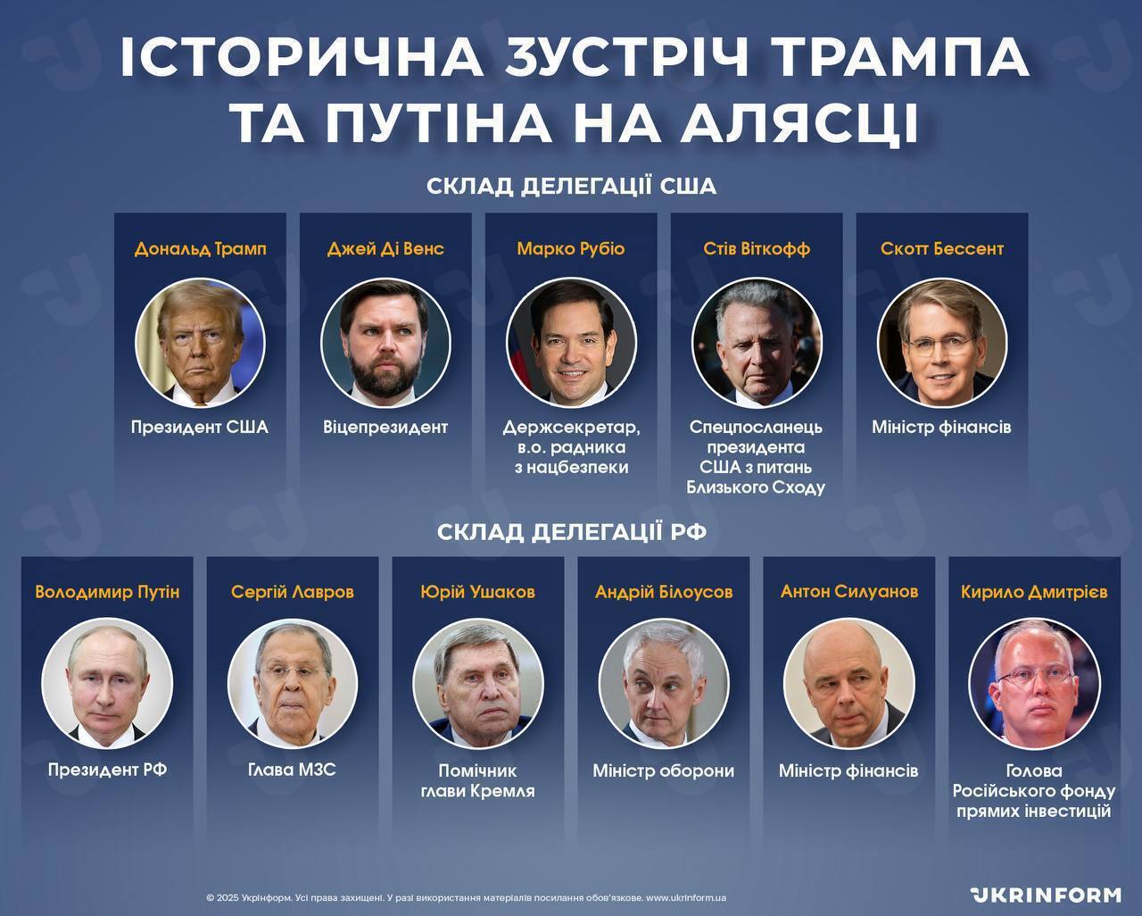 Известно, кто представит США и россию на переговорах в Аляске