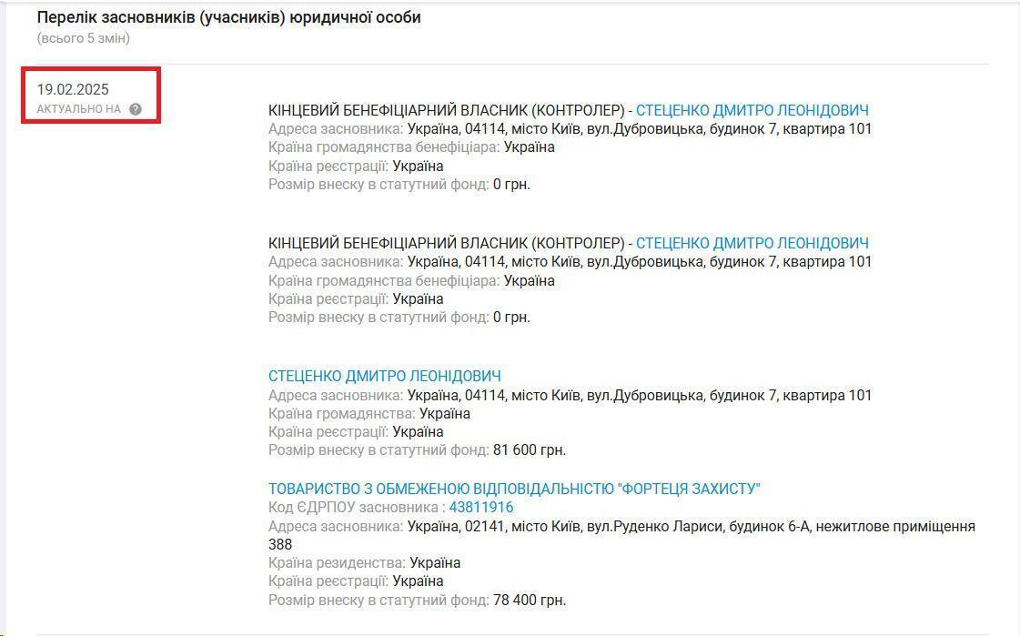 19 февраля соучредителем фирмы стала ''Крепость защиты''