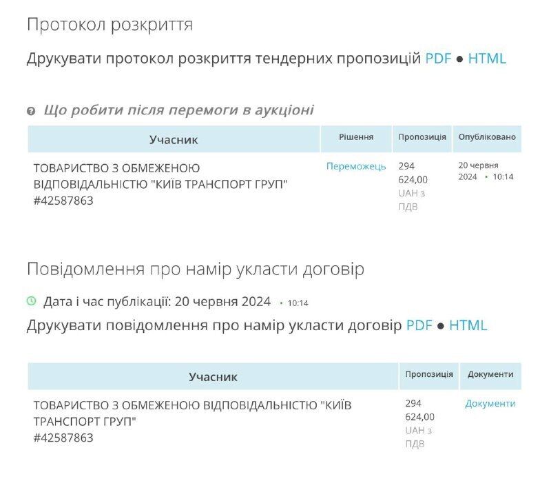Деньги на ветер: киевская чиновница выделила из бюджета за полгода аренды машины ее полную стоимость? (обновлено)