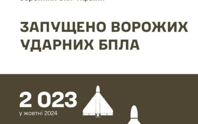Круглосуточная защита неба: украинская ПВО сбивает дроны-террористы