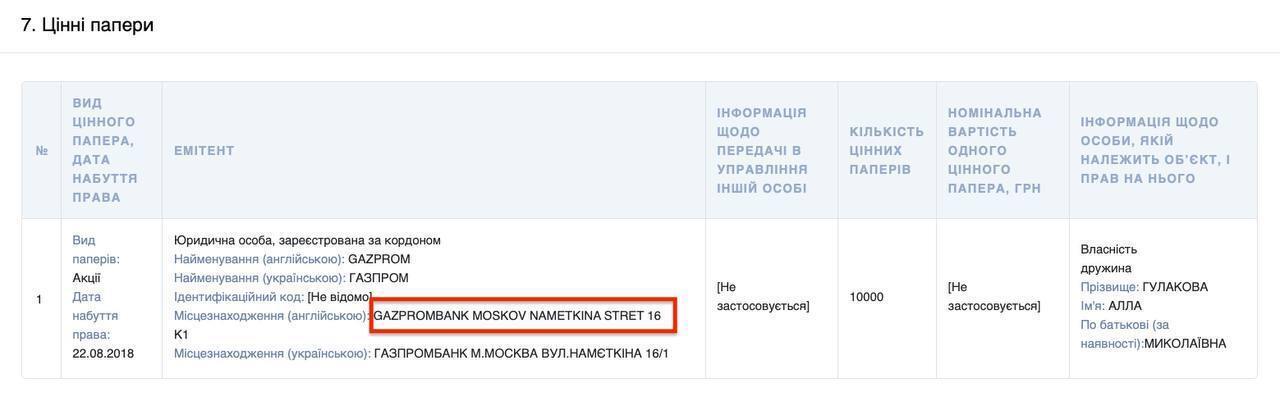 Находки у таможенника Сумщины
