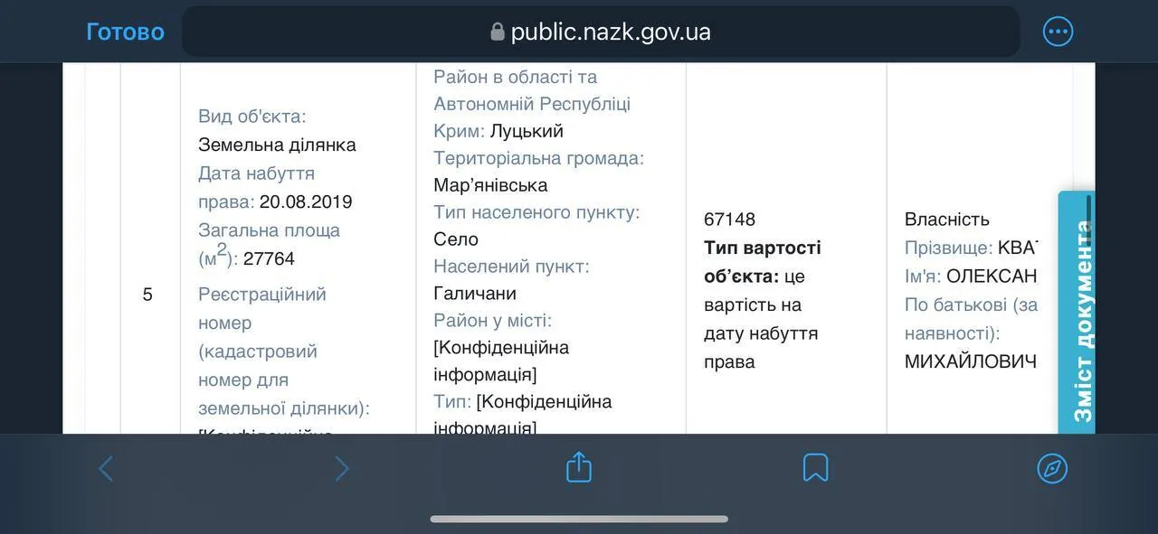 Недвижимость в декларации