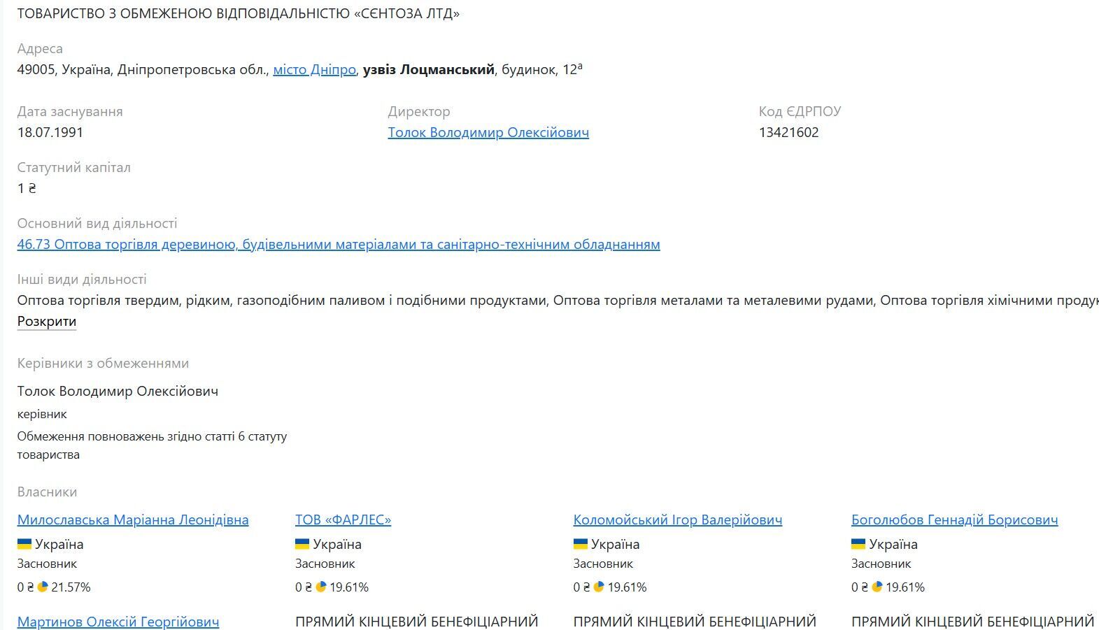 Боголюбов и Коломойский создают совместное предприятие ''Сентоза''