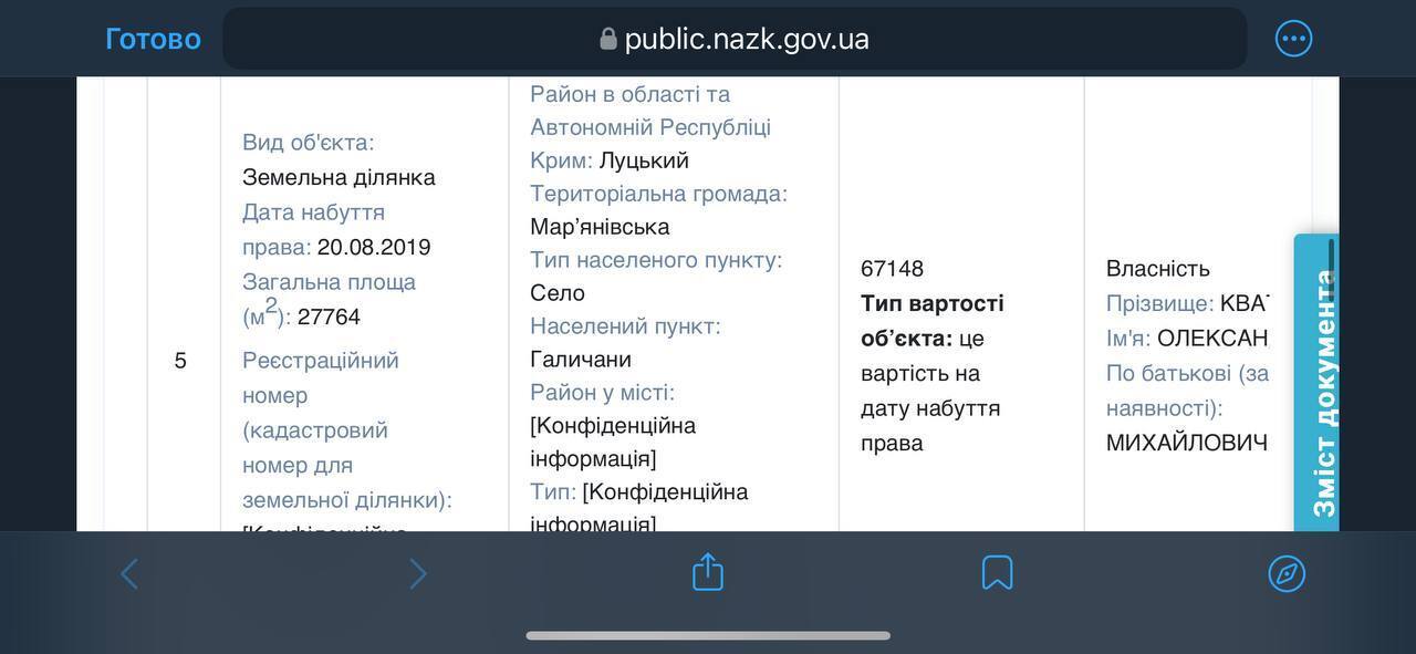 Нерухомість у декларації