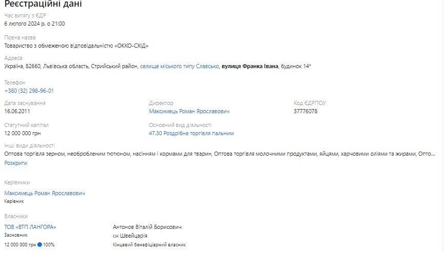 ТОВ ''ОККО-СХІД''