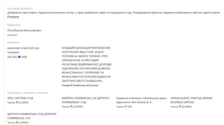 Бенефициары ''Укрнефтебурения''