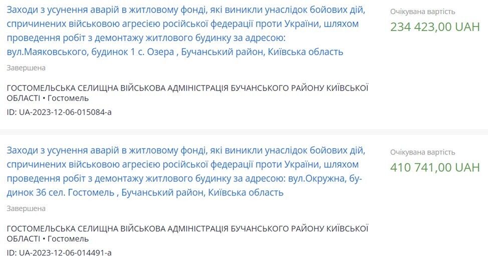 Тендеры на проведение работ по демонтажу жилых домов в Гостомеле