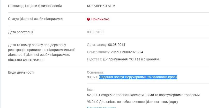 ФЛП ''Коваленко М.М''