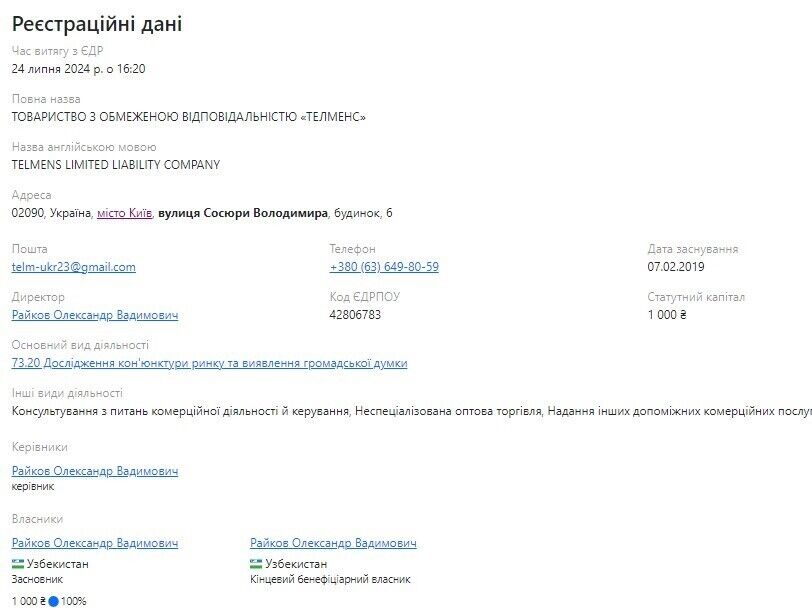 ООО ''ТЕЛМЕНС'' (старое название ''МЕНТИ'')