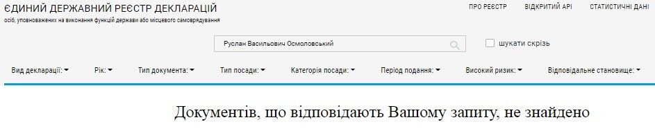 Декларации Руслана Осмоловского отсутствуют на официальном сайте