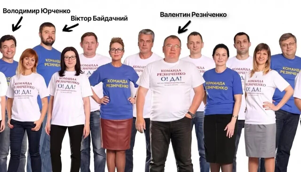 Команда Резніченка