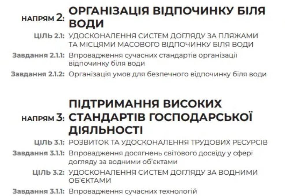 С началом войны пляжи Киева официально не открывали