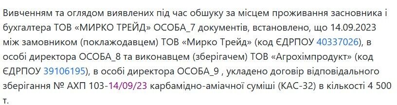 Торги по продаже карбамида