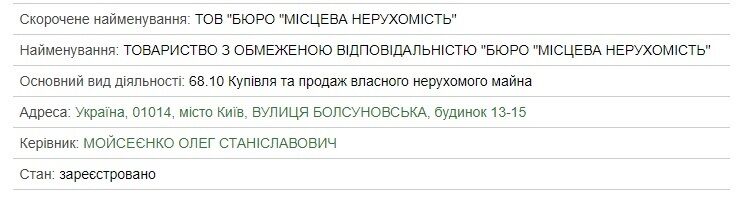 Журналисты СтопКора обнаружили свалку под Киевом, которую должны застроить