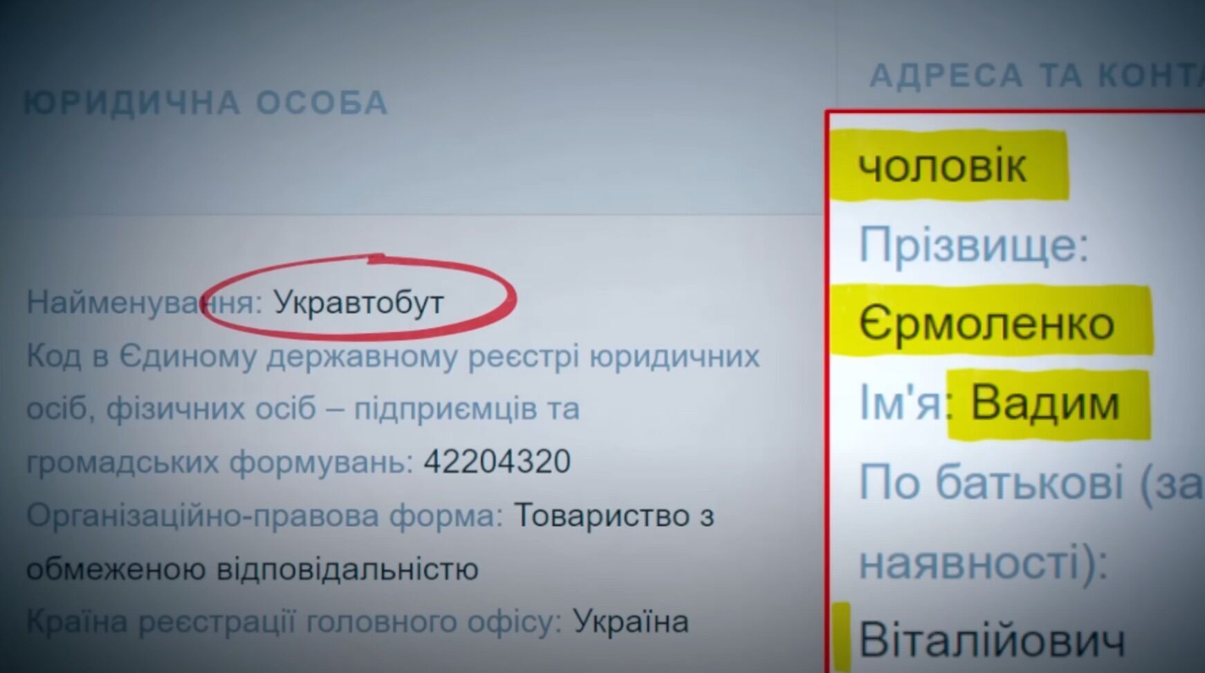Вадим Єрмоленко має фірму, що виграє дорожні тендери