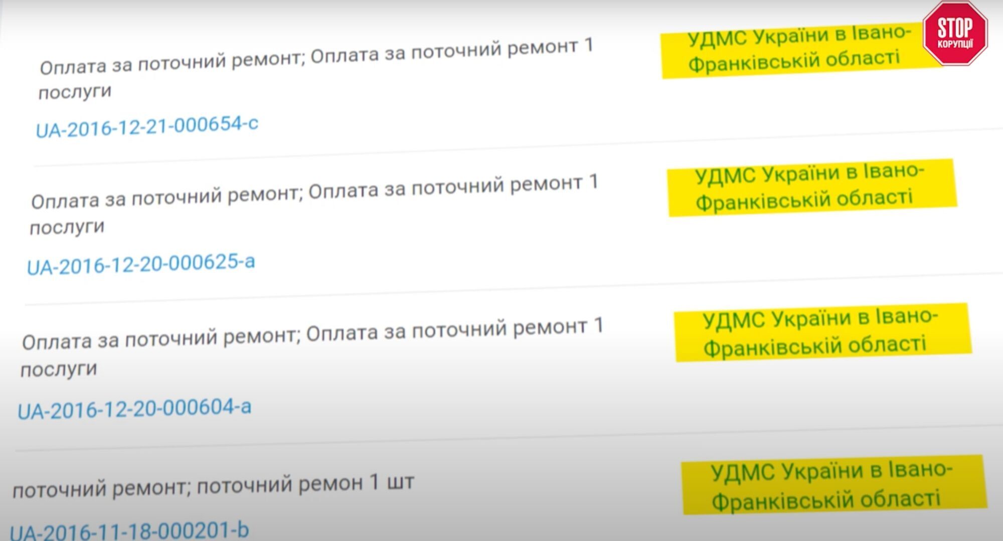 ТОВ ''С-Капітель'' отримувало підряди від ДМС Прикарпаття