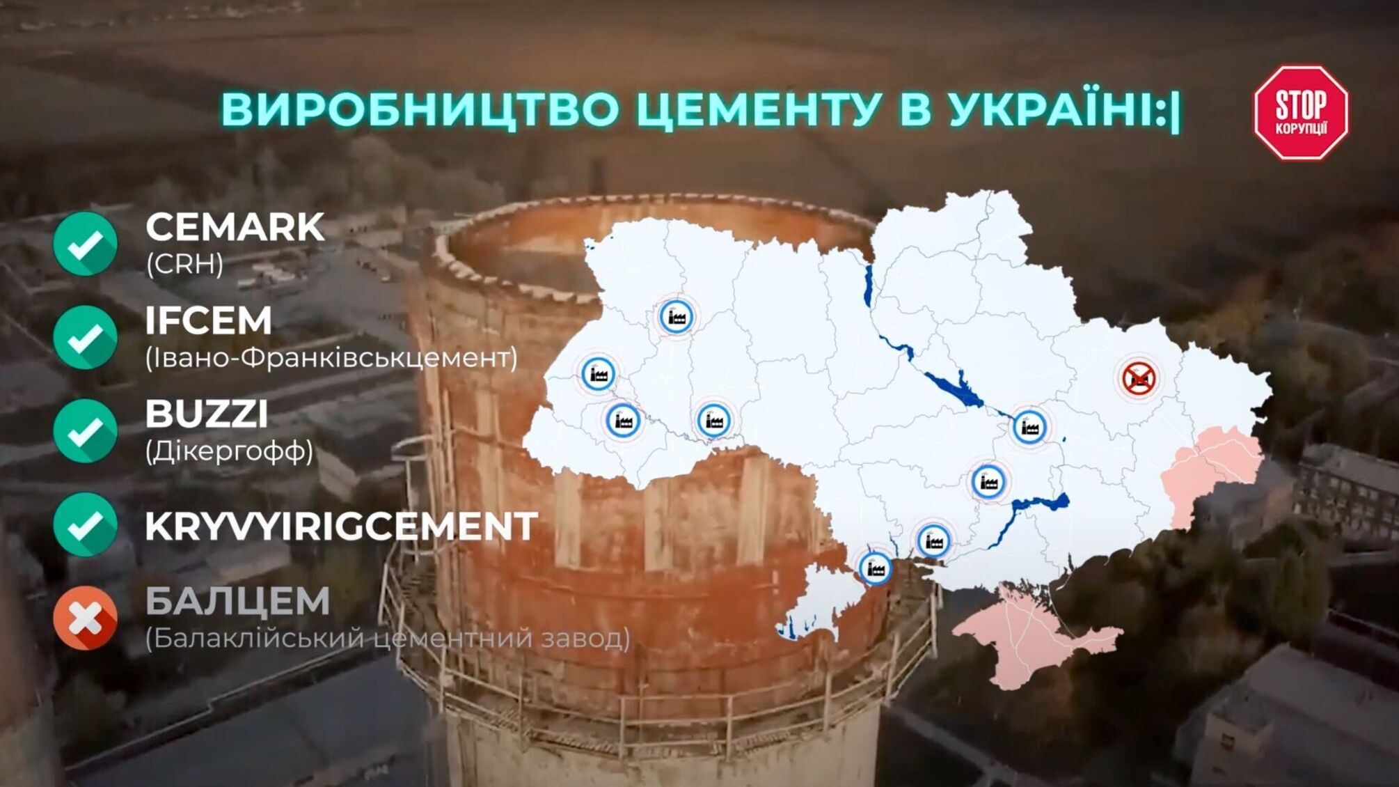 Ключові гравці вітчизняного ринку цементу