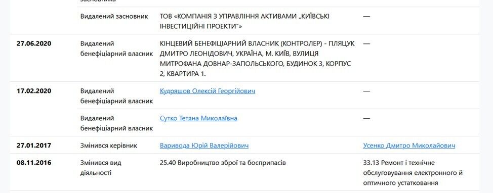 Основатель ООО ''Оборонные технологии'' Татьяна Сутко