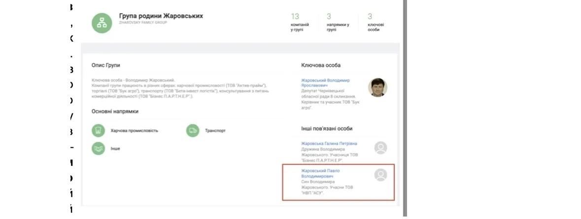 Дані Опендатабот