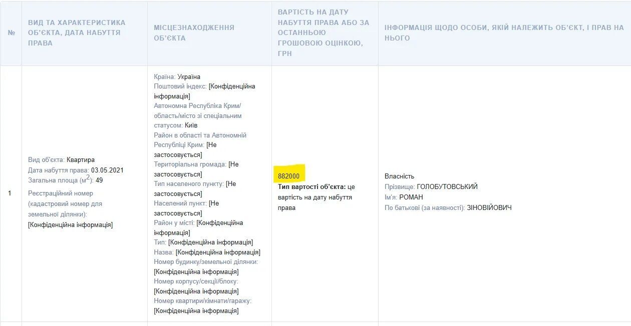 Мать стала владелицей квартиры