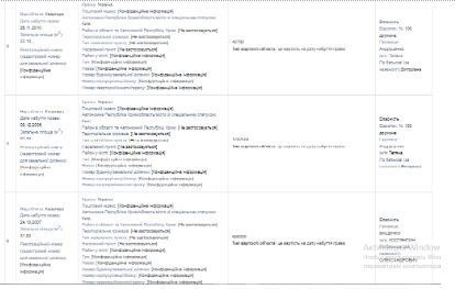 З декларації Костянтина Ващенка