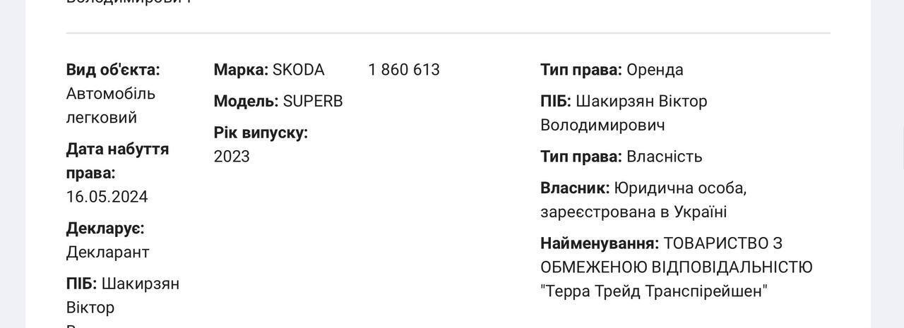 Авто в декларации