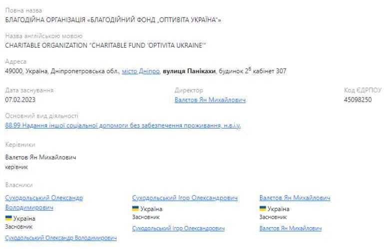 Страница благотворительного фонда ''Оптивита Украина'' на Опендатабот