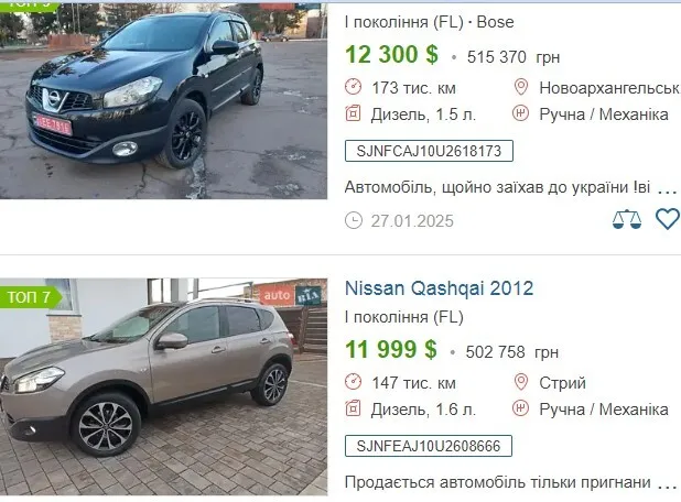 Nissan Qashqai 2012 года выпуска за 138 тыс. гривен