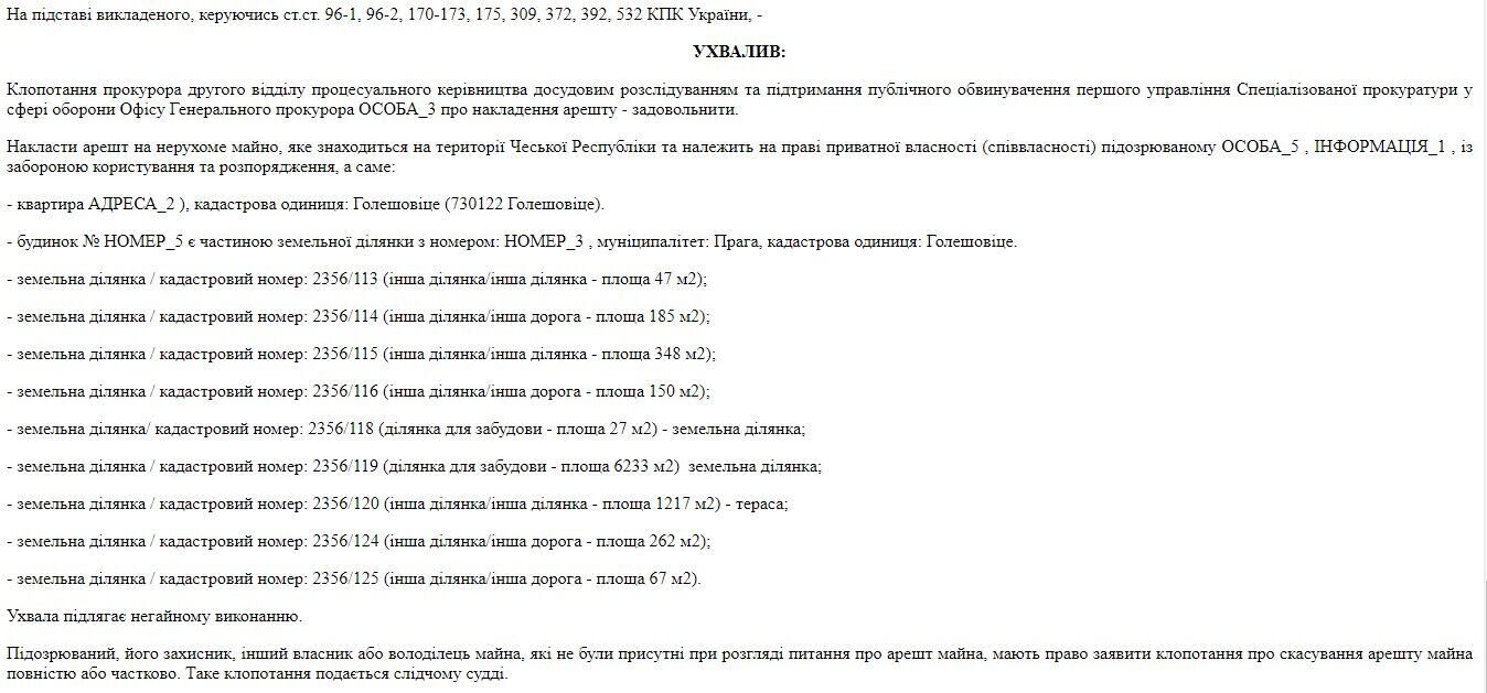 Районний суд Києва наклав арешт на нерухоме майно Романа Гринкевича в Празі