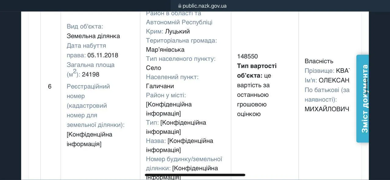 Нерухомість у декларації