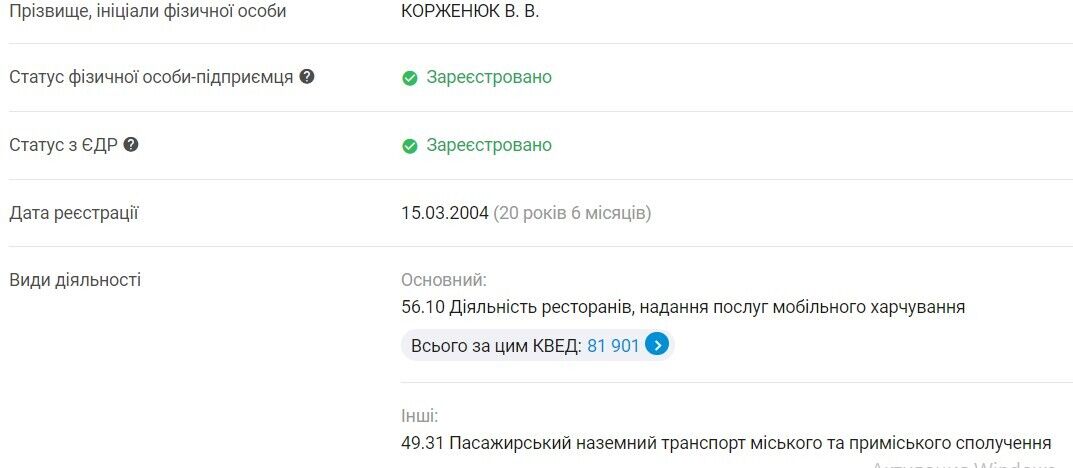 Корженюк Володимир Васильович зареєстрований як ФОП