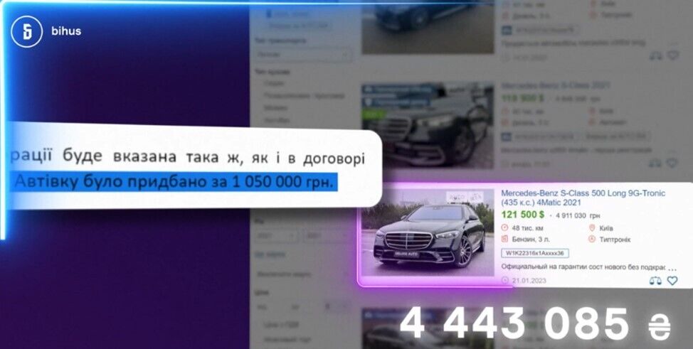 Аллахвердієва стала власницею автомобіля за 4,4 млн грн
