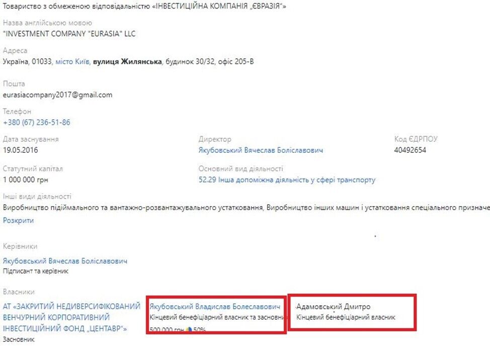 ТОВ «Інвестиційна компанія «Євразія»
