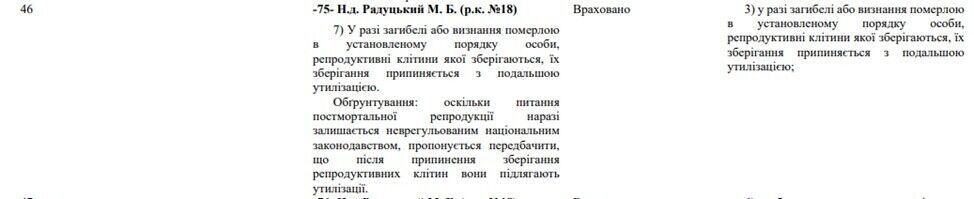 Проєкт Закону про внесення змін та доповнень