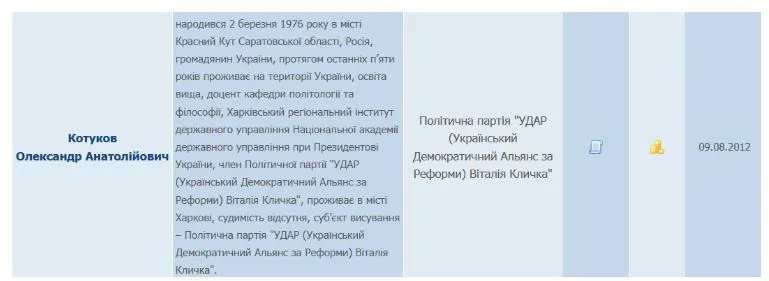 Балотування Котунова до Верховної Ради від партії ''УДАР''
