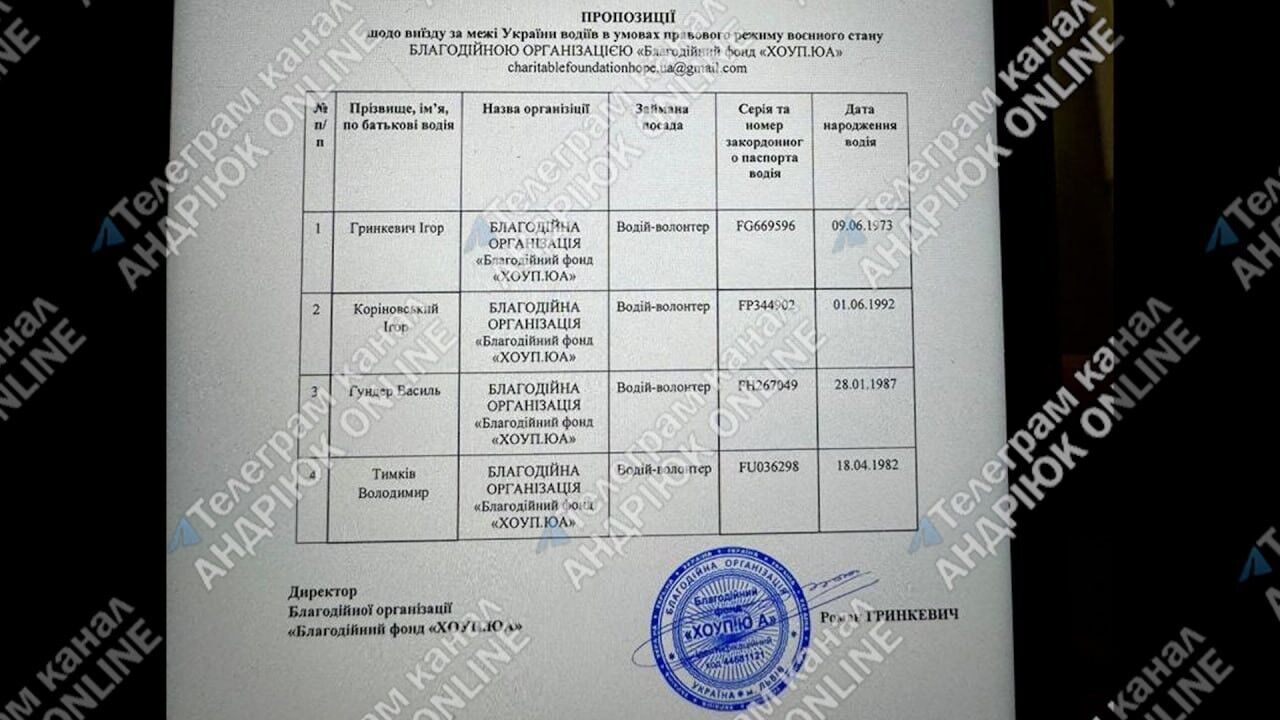 Поїздки за кордон здійснював і сам Ігор Гринкевич