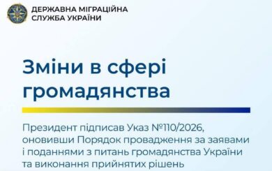 Множественное гражданство: что меняет новый указ Президента