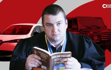 Судья Никушин обновил автопарк: элитные авто по символической цене 10 000 грн, – СМИ