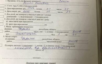 Причина смерти мобилизованного в Подольском ТЦК – травма от тупого предмета
