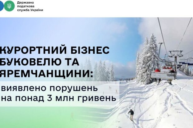 Буковель: податківці виявили порушень на 3,2 млн грн