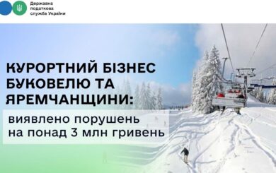Буковель: налоговики обнаружили нарушений на 3,2 млн грн