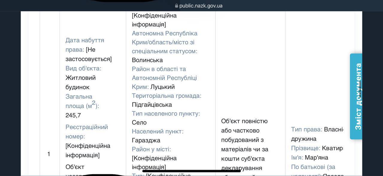 Незавершене будівництво