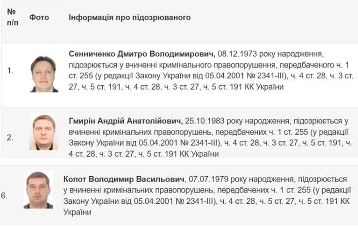 Сообщение о розыске