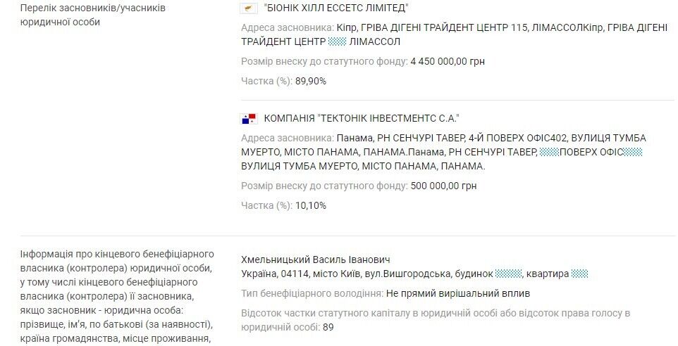 ТОВ ''Біонік Девелопмент'' належить до групи UDP Василя Хмельницького