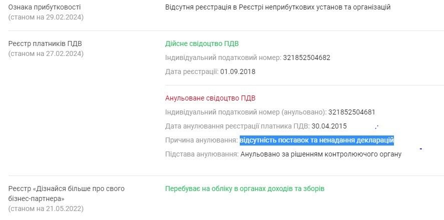 Станція ПП ''Нацпрод''