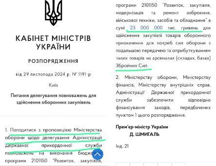 Распоряжение о передаче средств