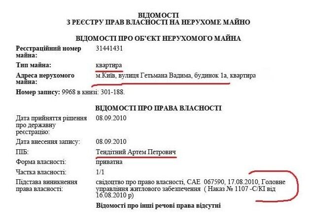 Відомості з реєстру прав власності на нерухоме майно